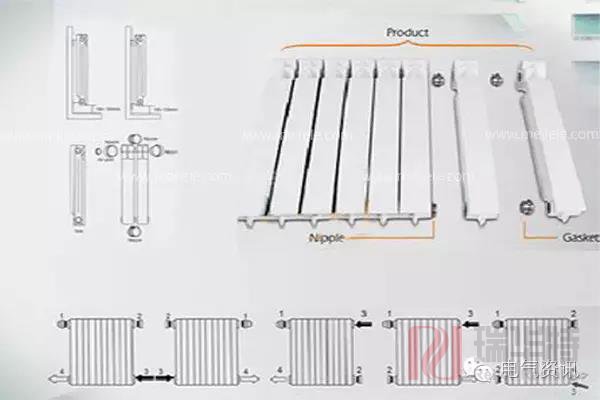 暖氣片結構是什么樣的——暖氣片結構圖詳解